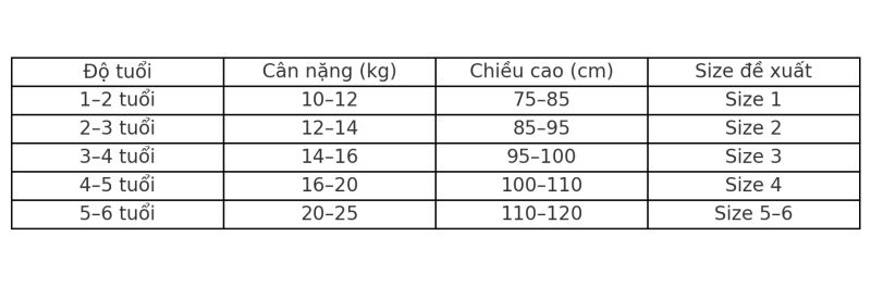 Váy đuôi cá bé gái phối ren